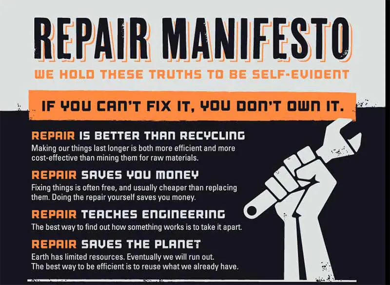 Right to Repair