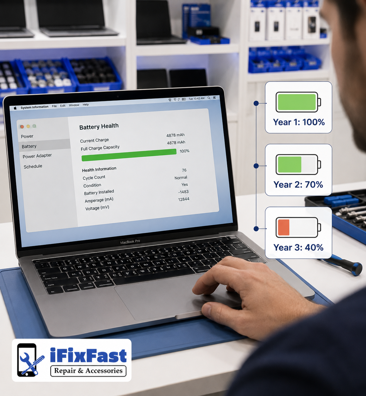Best Laptop Battery Replacement in Raleigh, NC